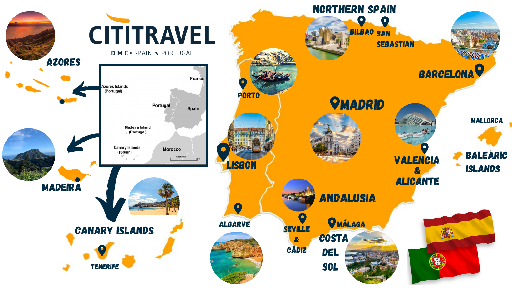 MAP CITITRAVEL locations Spain Portugal